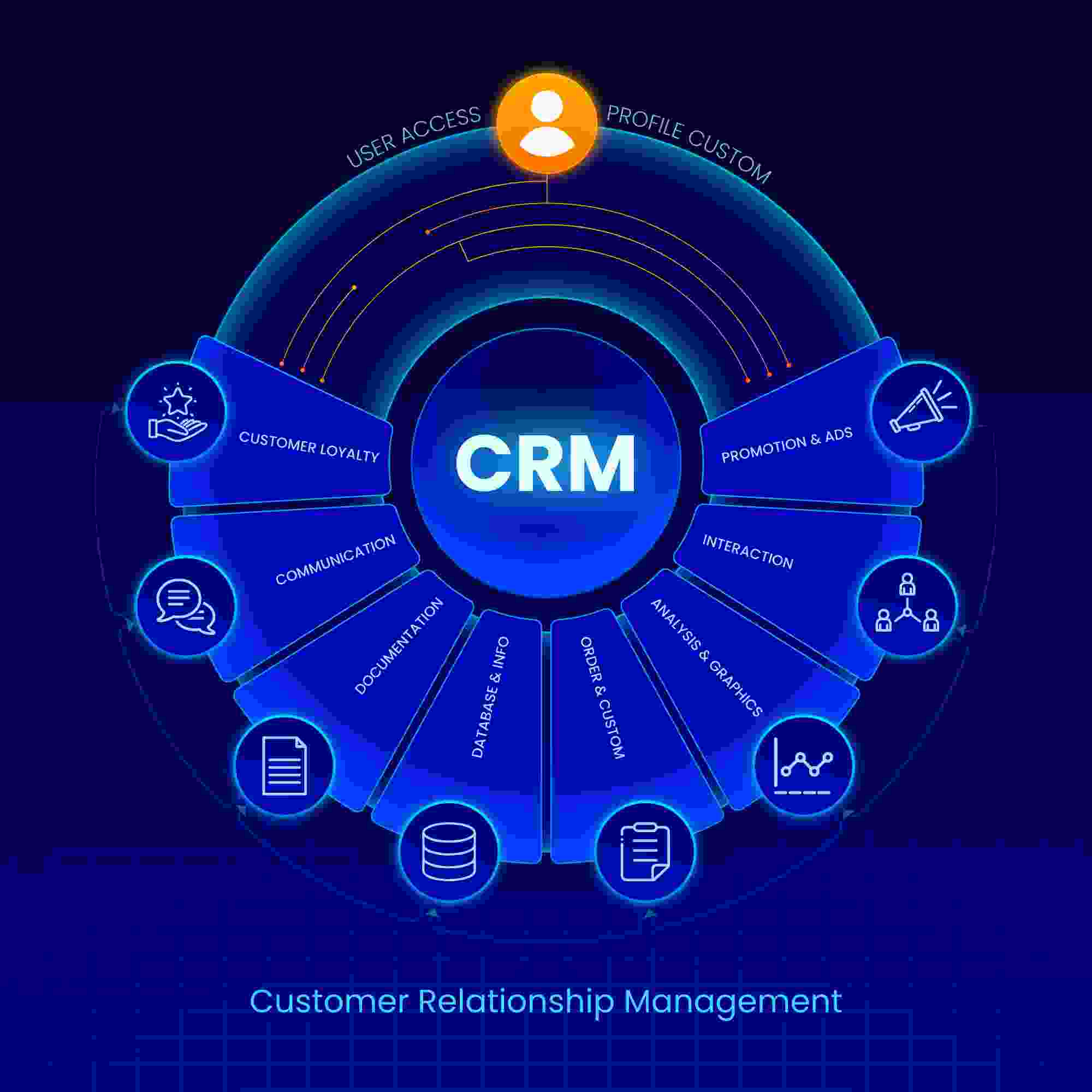 ERP & CRM Solutions Service Image