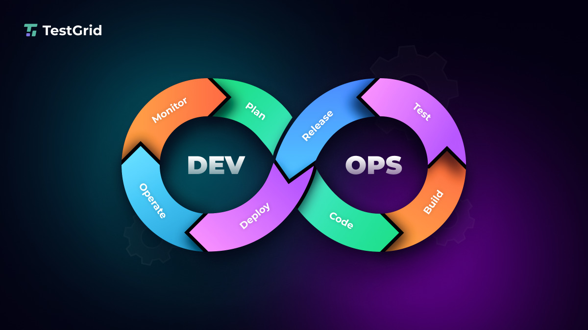 DevOps Service Image